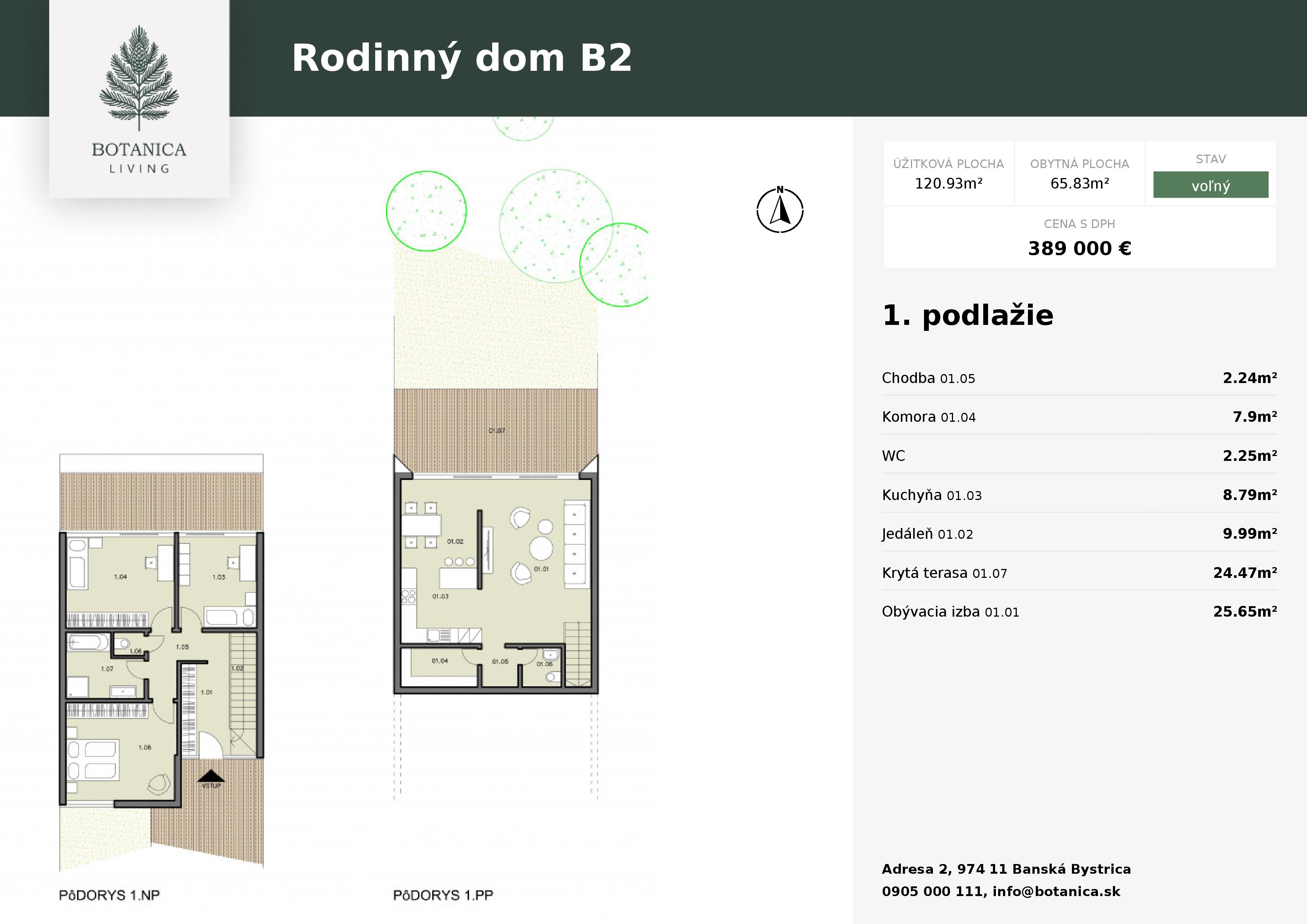 Botanica - house B2 - Pôdorys