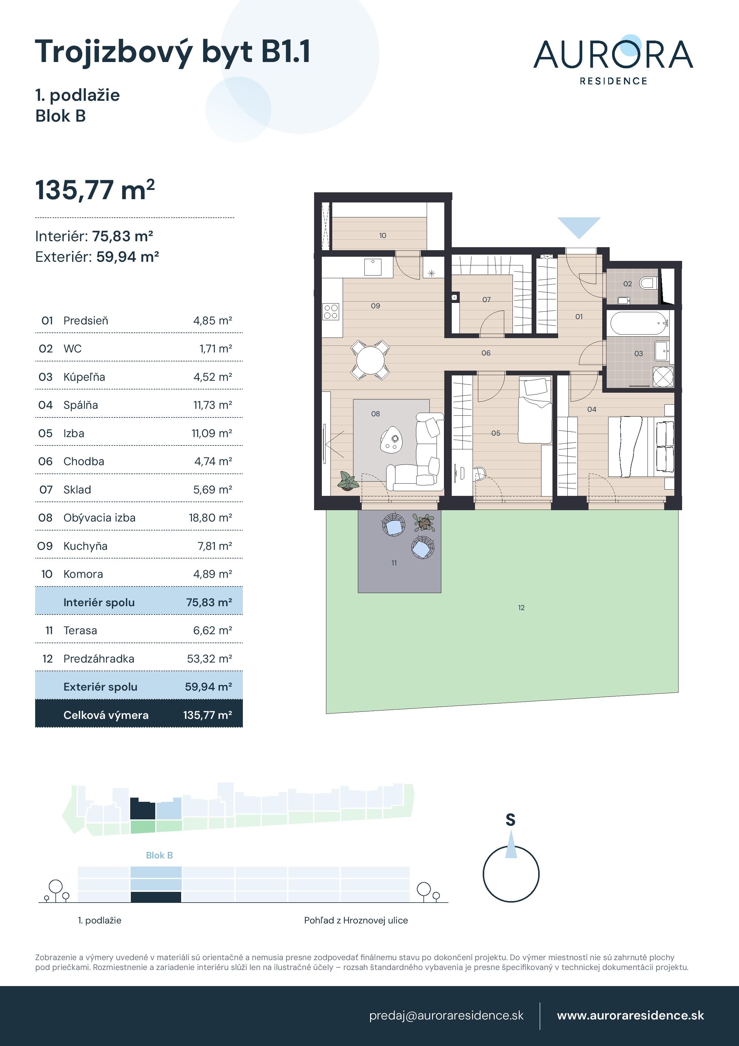 Aurora Residence - B1.1 - Pôdorys
