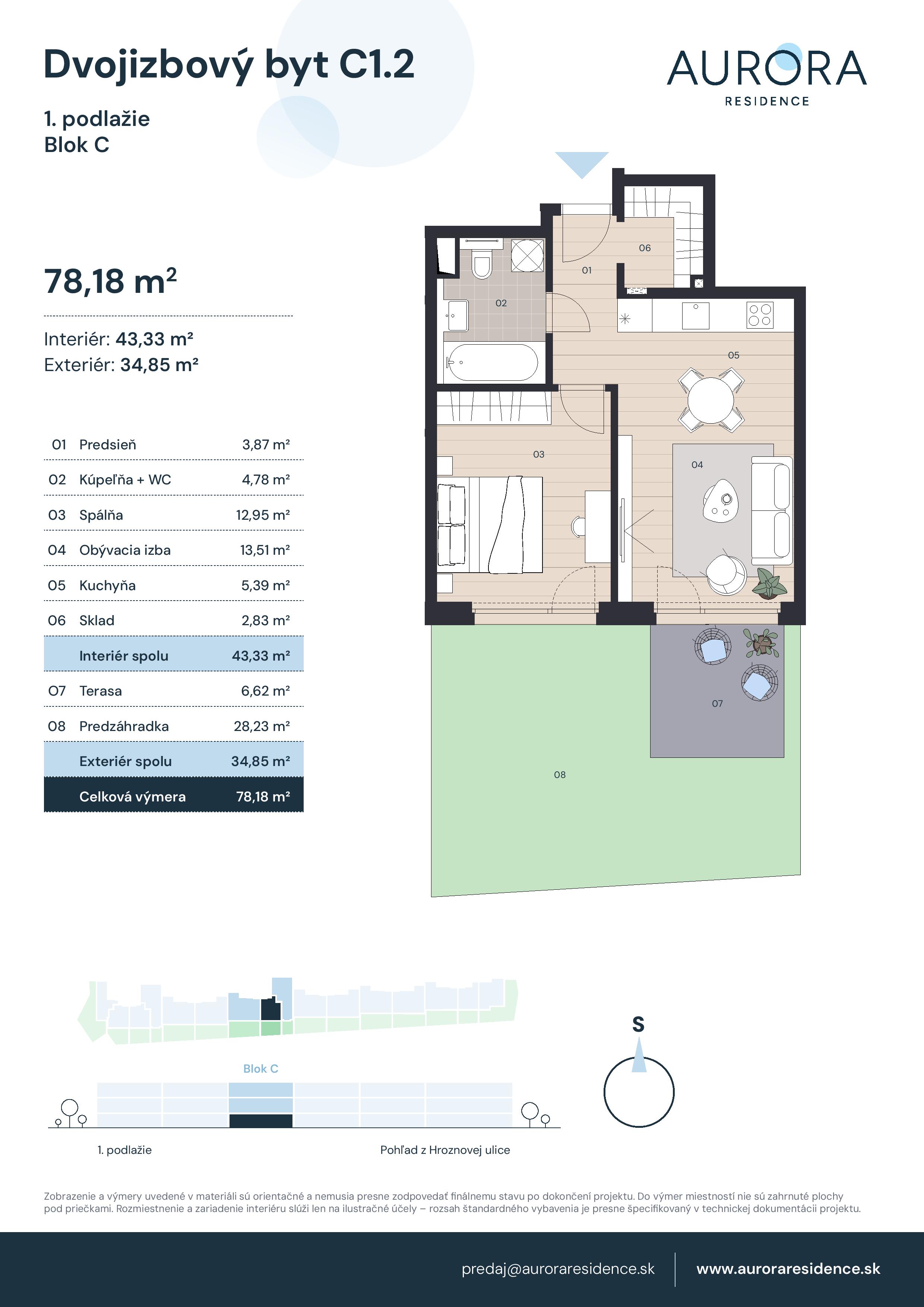 Aurora Residence - C1.2 - Pôdorys