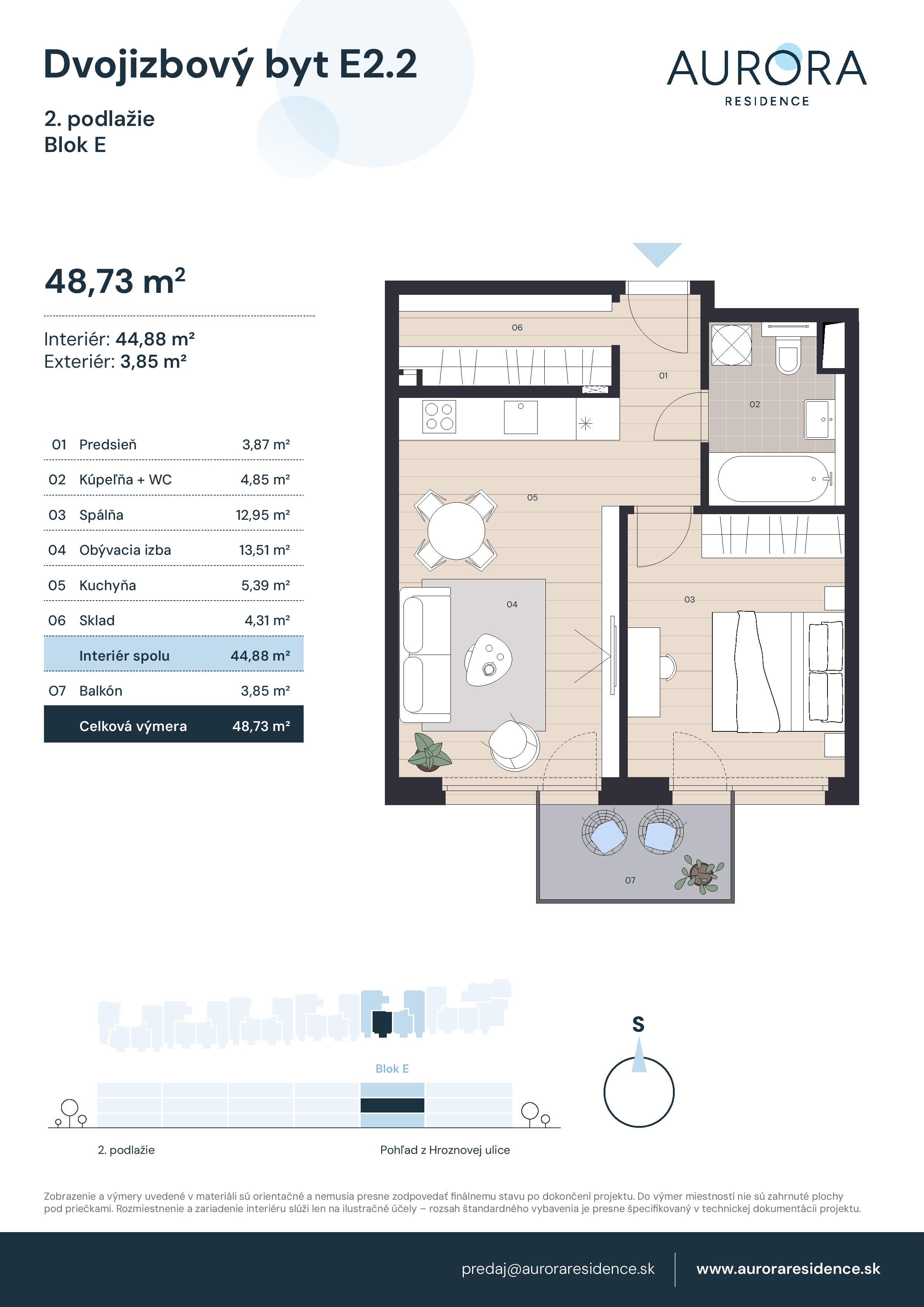 Aurora Residence - E2.2 - Pôdorys