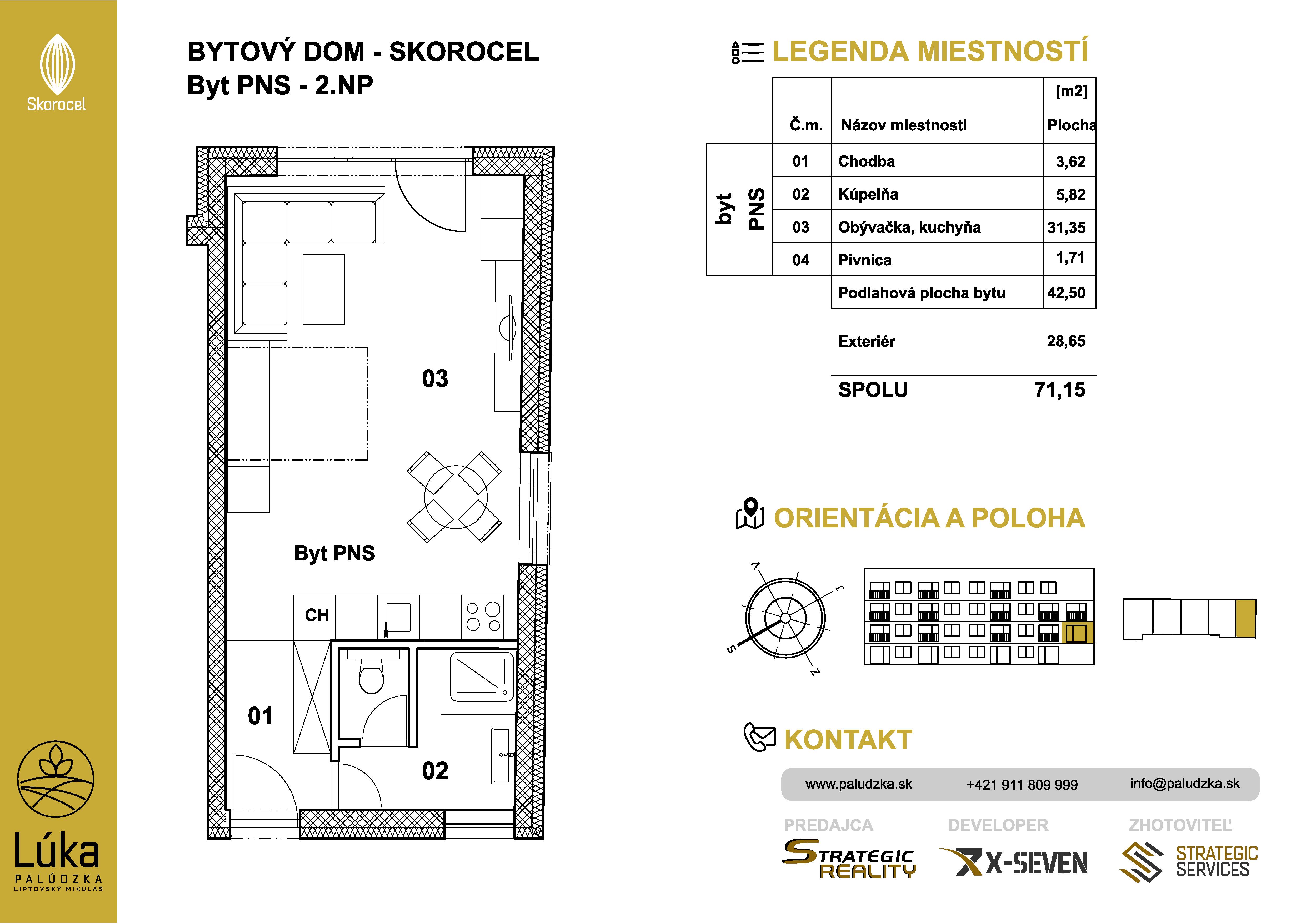 Lúka Palúdzka - PNS - Pôdorys