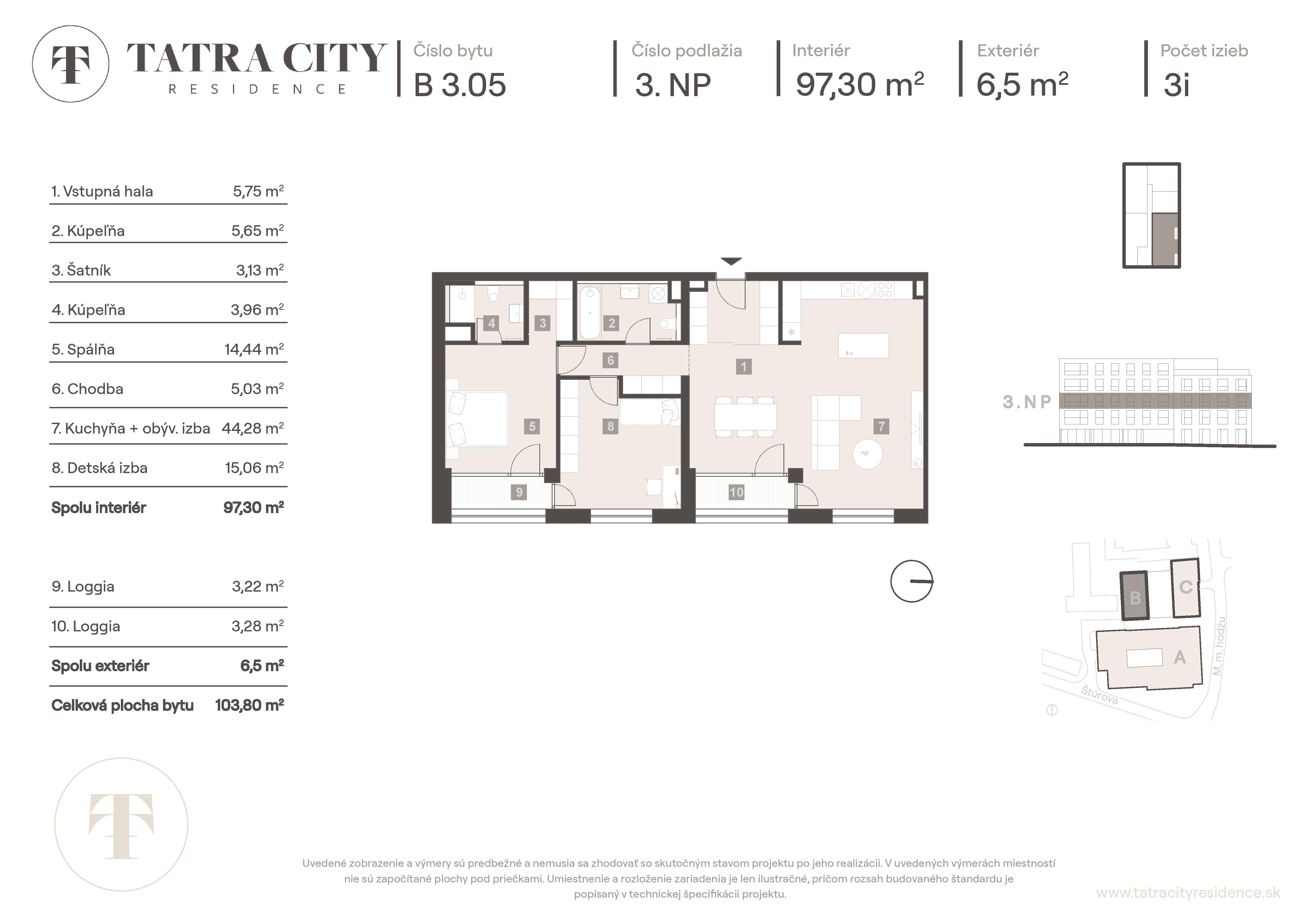 Tatra City Residence - B 3.05 - Pôdorys