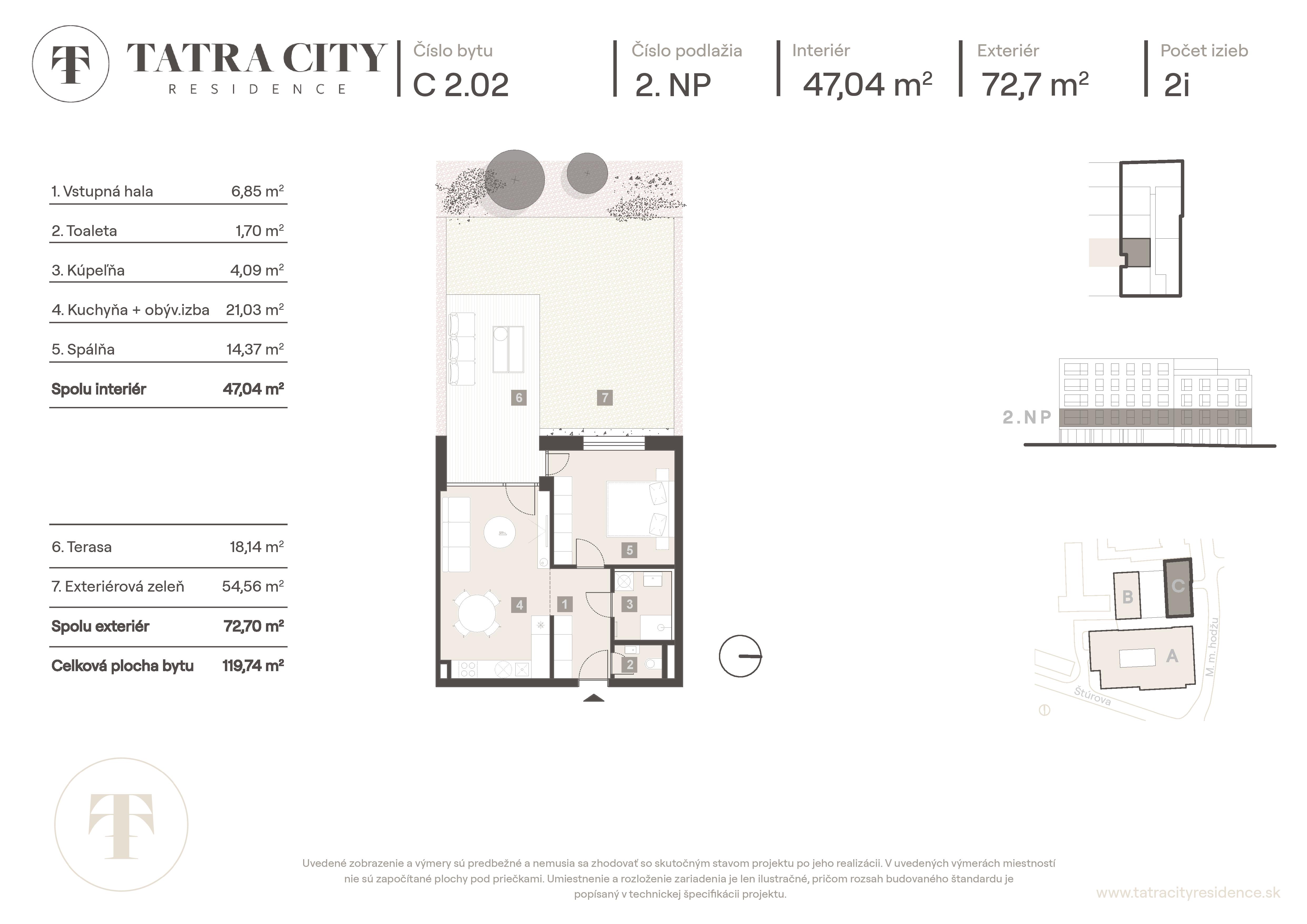 Tatra City Residence - C 2.02 - Pôdorys