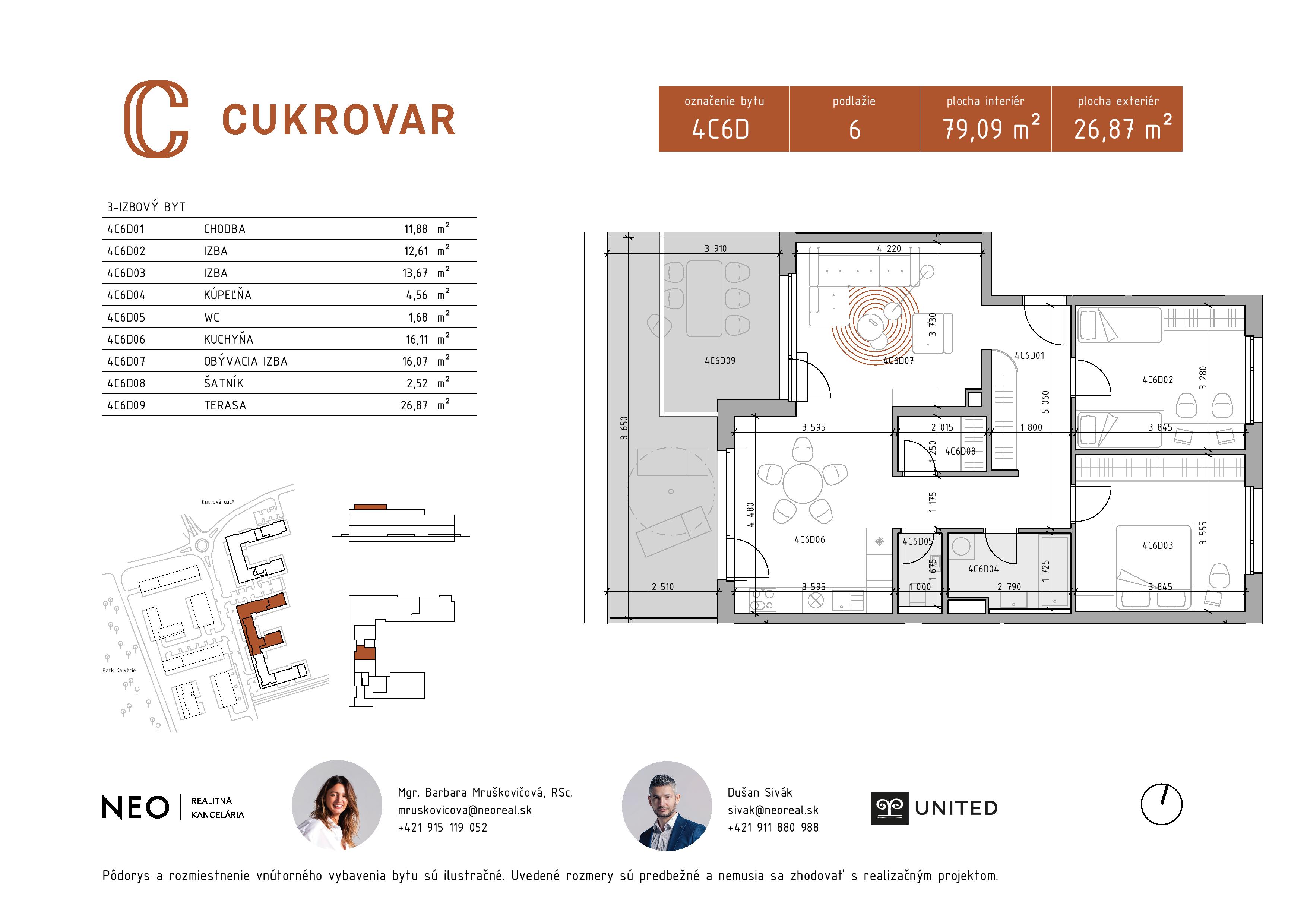 Cukrovar - 4C6D - Pôdorys