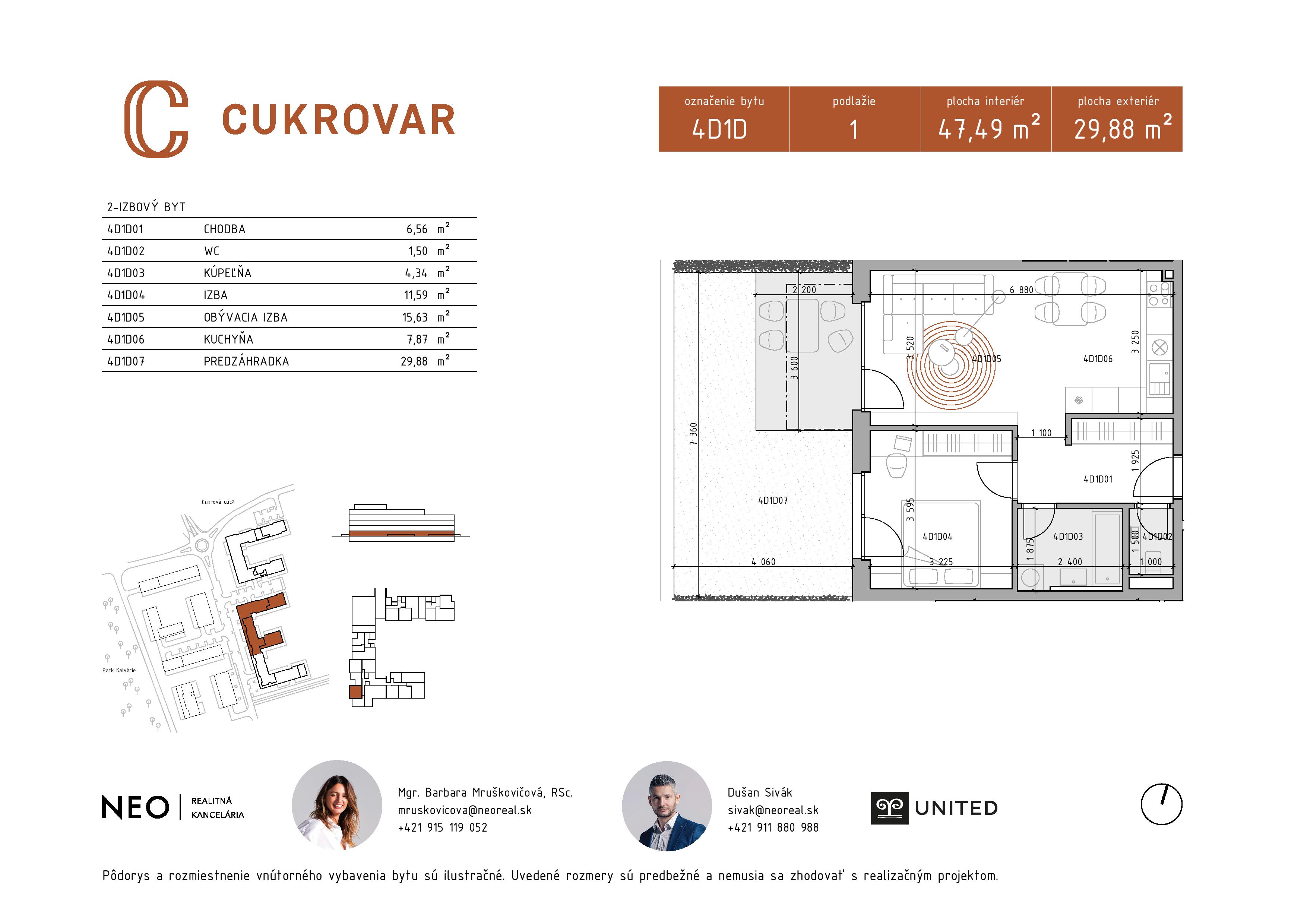 Cukrovar - 4D1D - Pôdorys