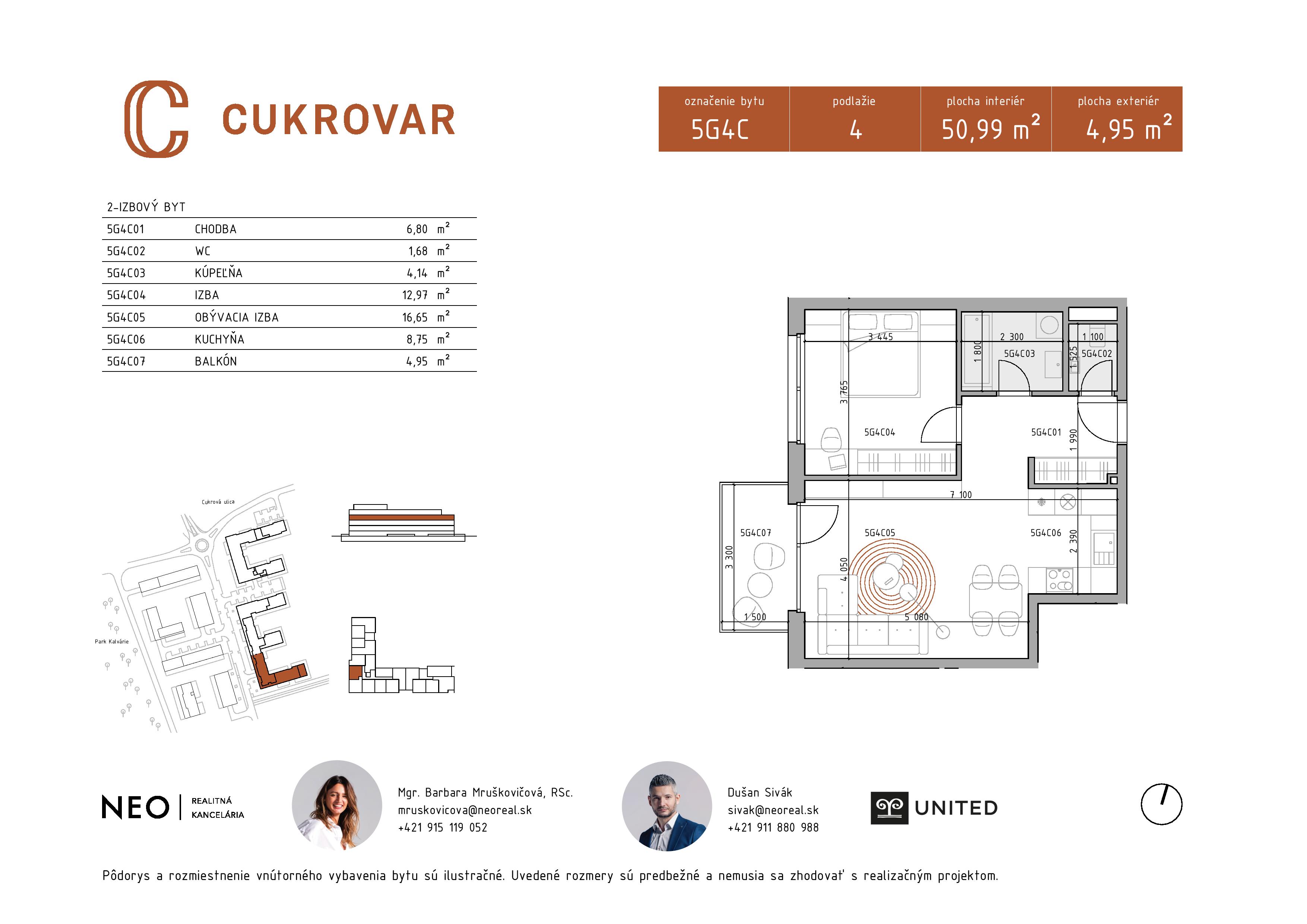 Cukrovar - 5G4C - Pôdorys